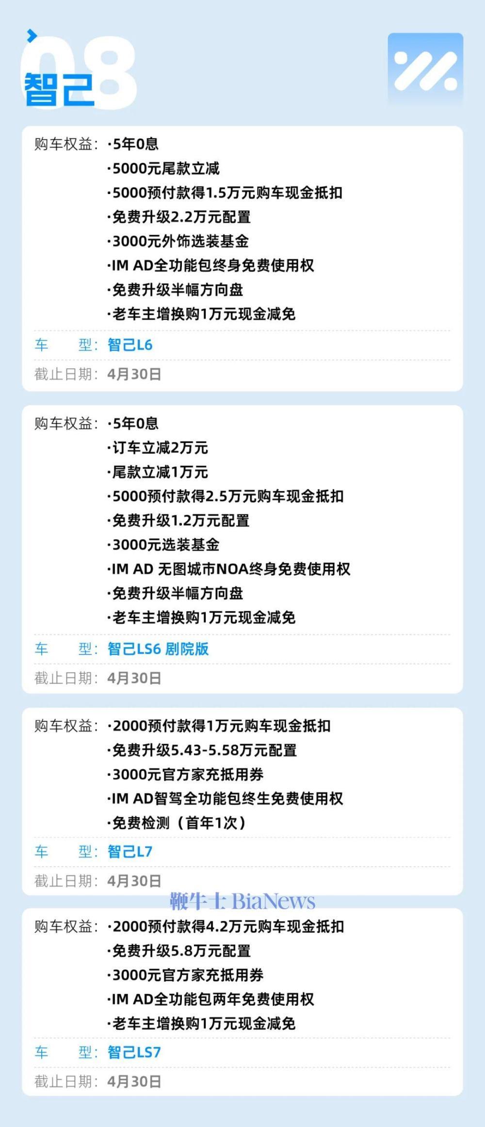 【国际快讯】多家车企冻结美国市场车价至5月；欧洲3月汽车销量同比增长2.8%；特斯拉Q1在加州的注册量同比下滑15%