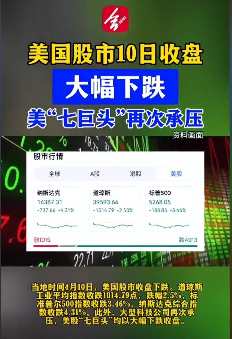 特朗普加征汽车关税引全球震荡 各方反应不一