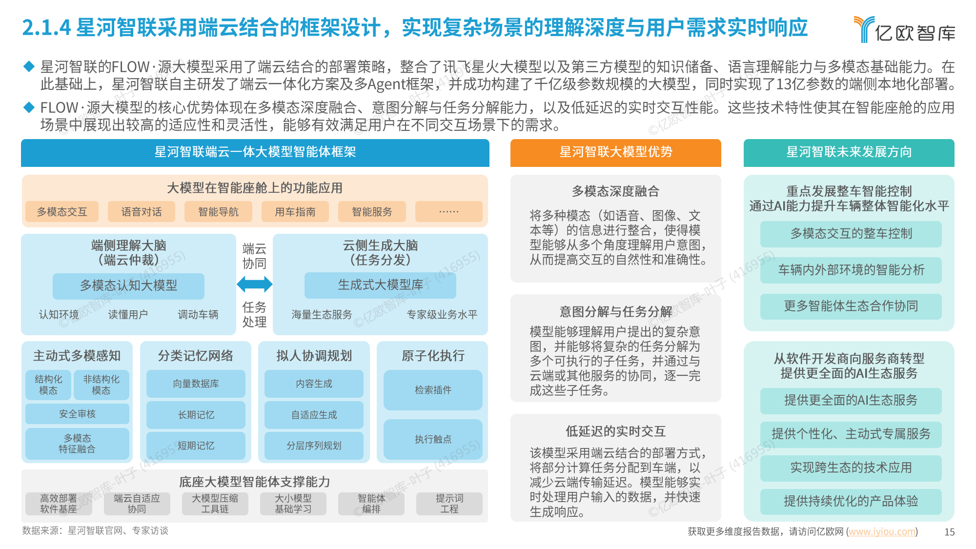 场景定义、精准创「芯」，芯驰全新发布AI座舱处理器和高端智控系列