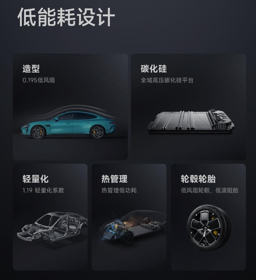 中国市场再发力！麦格纳全栈硬实力如何领航发展？