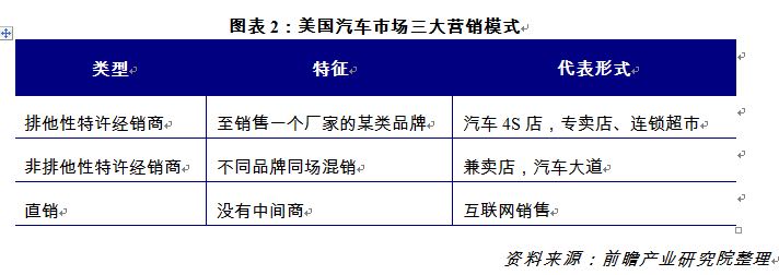 字特智能:出海欧洲——如何攻克老牌汽车强国市场