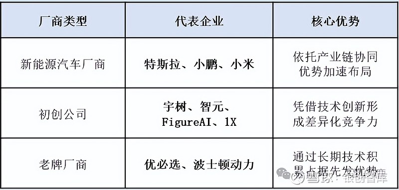 小智一周要闻|曝特斯拉尚未开始Robotaxi“关键测试”;具身智能机器人公司魔法原子再获数亿融资