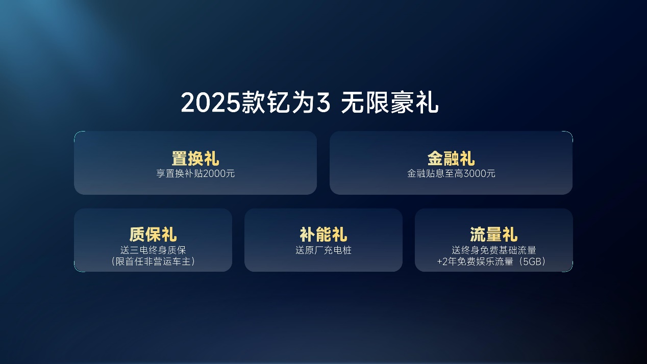 趣改生活节迎来钇为3全球上市,打造超质感潮美纯电车