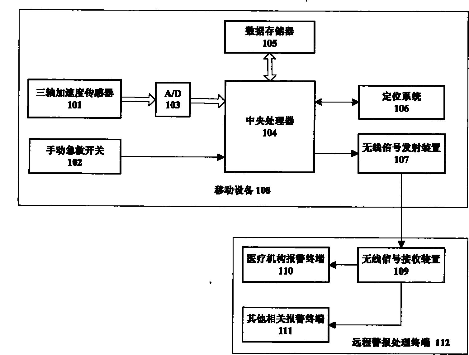 恒隆集团与比博斯特签署战略合作协议，共同推动智能转向及XYZ三轴融合产品落地