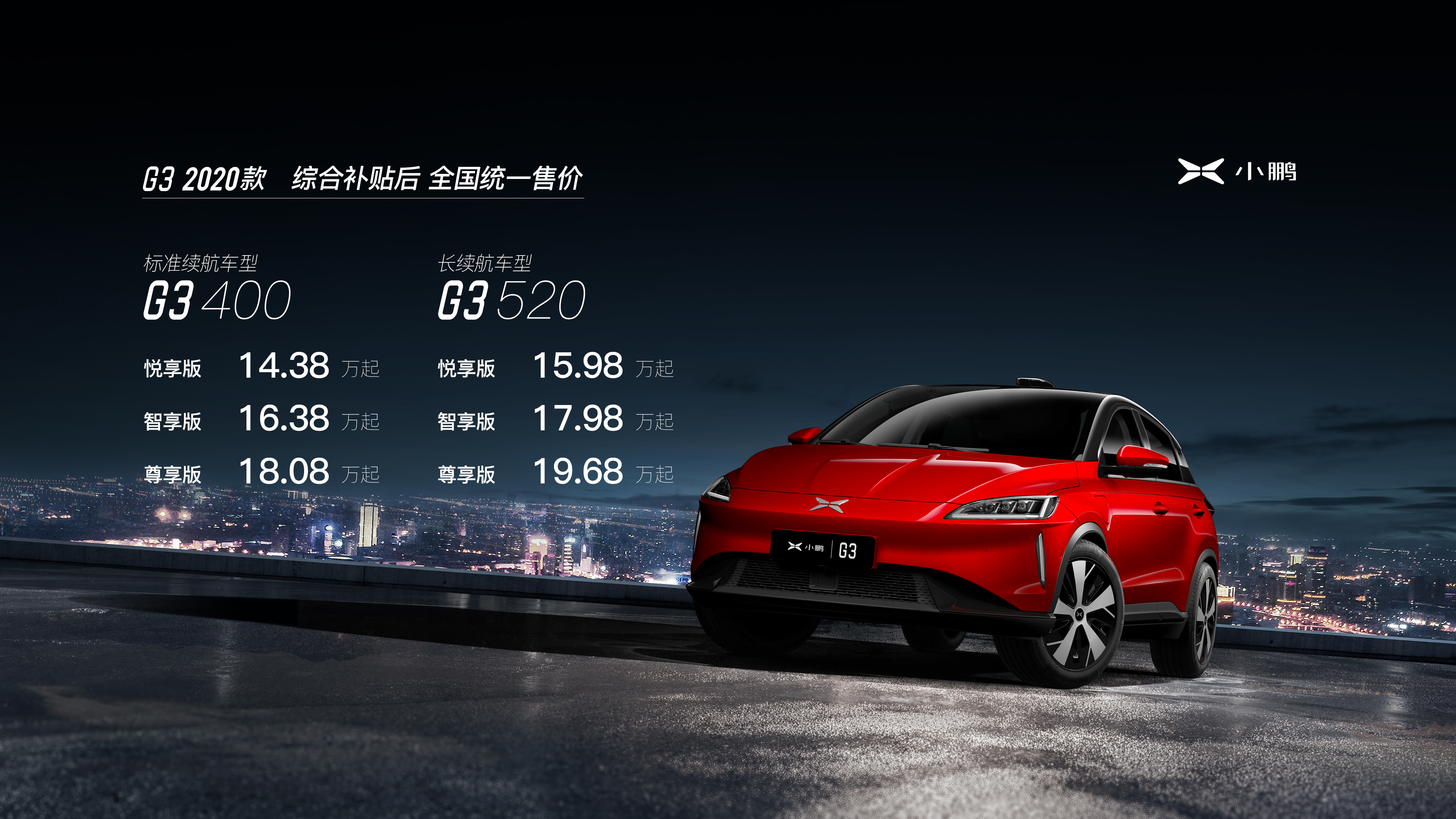 Polytron将发布印尼首款电动汽车G3