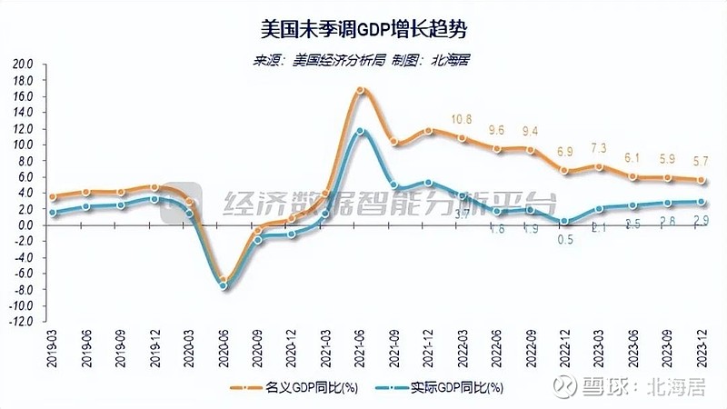 美国5月轻型车销量预计将同比持平