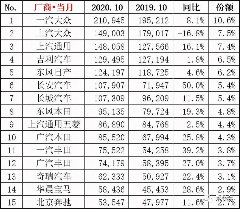 英国4月新车销量同比下降10.4%,纯电动车销量同比增长8.1%