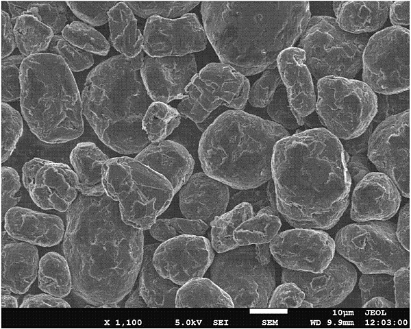 Lucid与Graphite One签署新石墨供应协议,以强化美国供应链布局