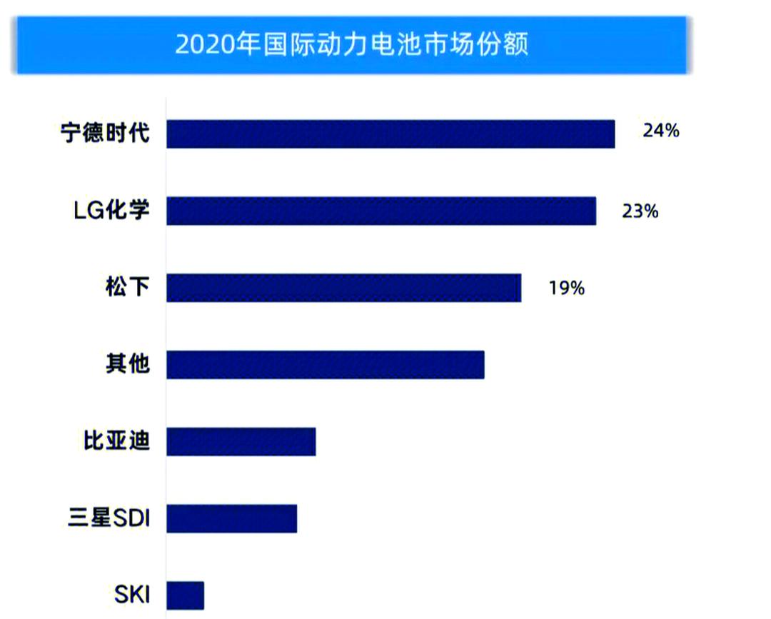 传中国向美国三大车企的供应商颁发稀土许可证