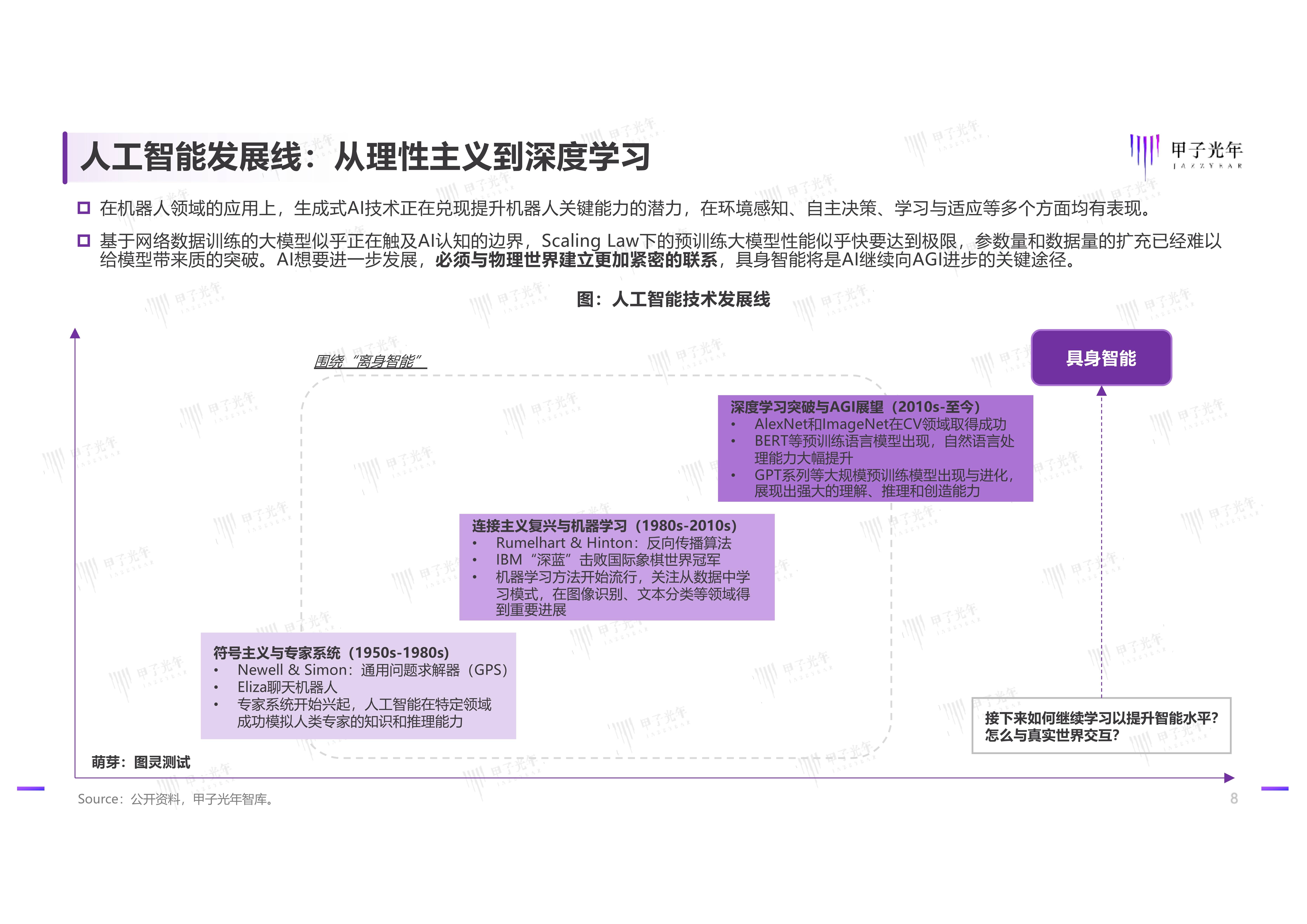 多地政策加码，具身智能产业发展进入快车道