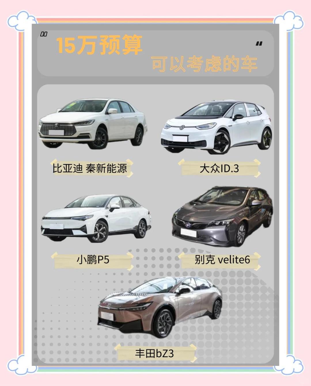 最大的10-15万级市场,成了新能源最难攻破的阵地