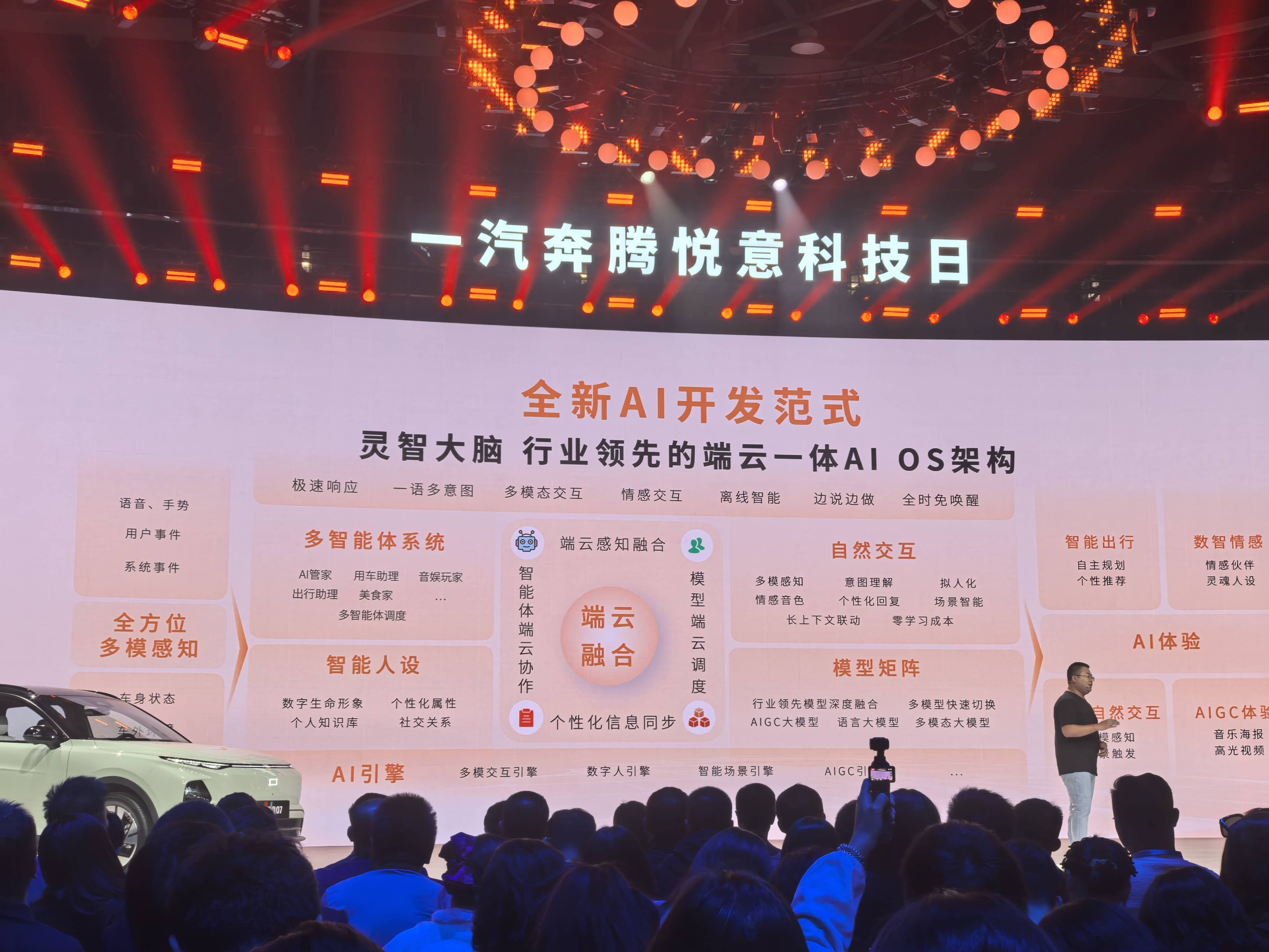增资“补血”，一汽奔腾打响新能源突围战