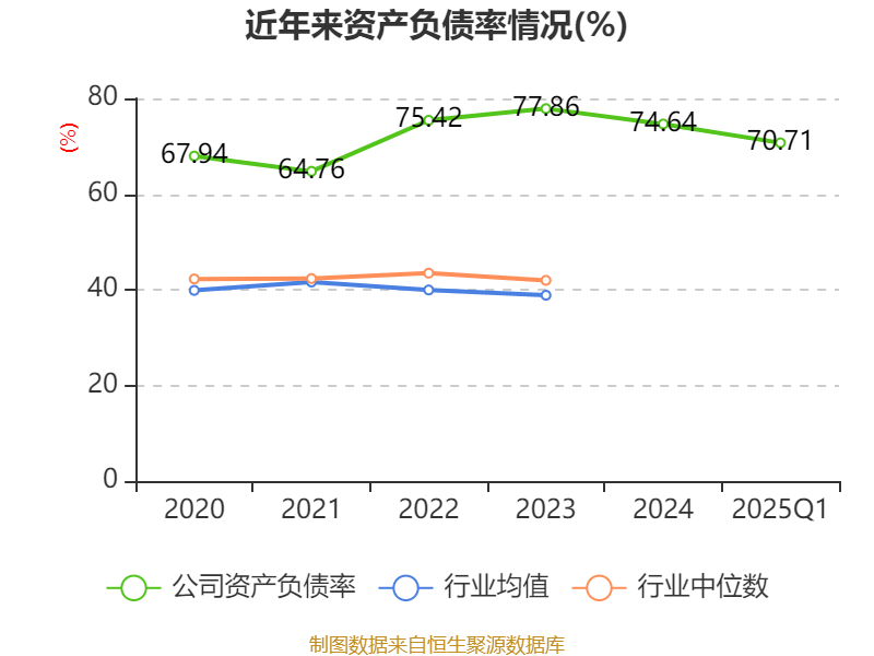 比亚迪出口巴西知多少:插混强势崛起,成为新一轮增长引擎
