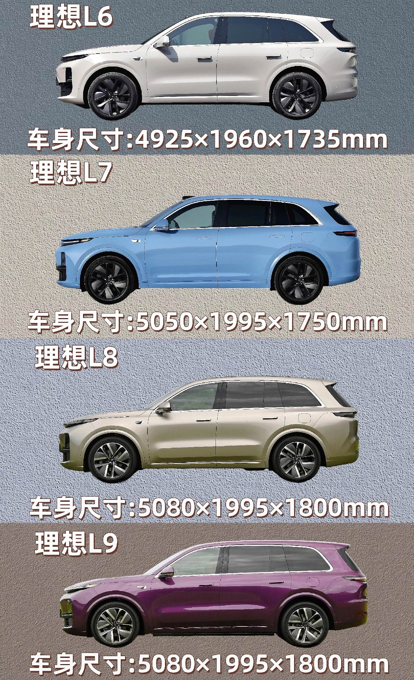 L系列增配不加价,为了卖车理想“急了”