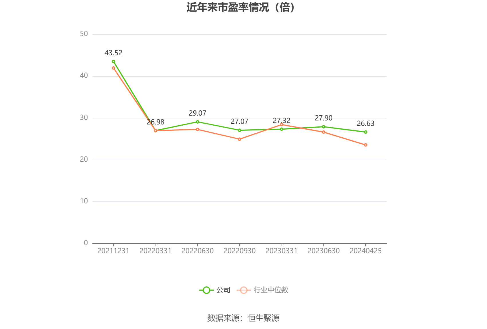 意大利4月新车销量同比微增2.71%,已连续第二个月实现增长