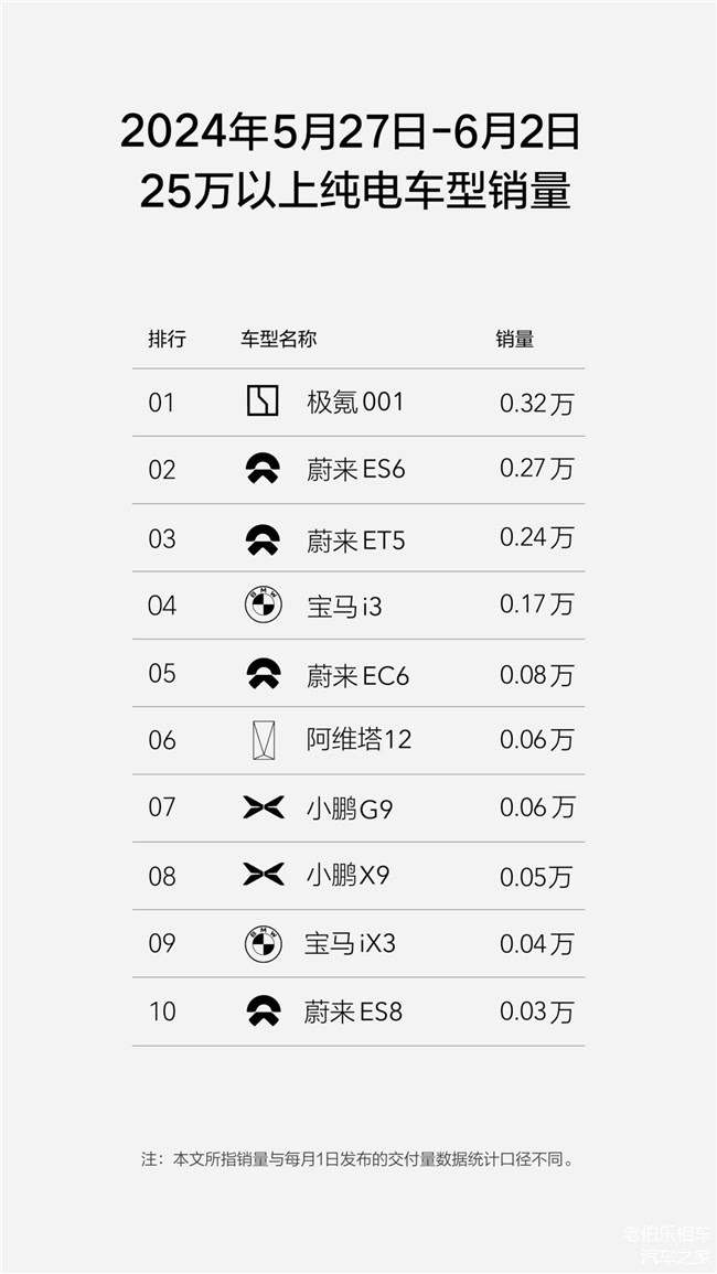 “粤港澳”要流量,更要销量