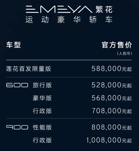 莲花跑车否认关闭英国工厂传闻,重申继续在英国生产的计划