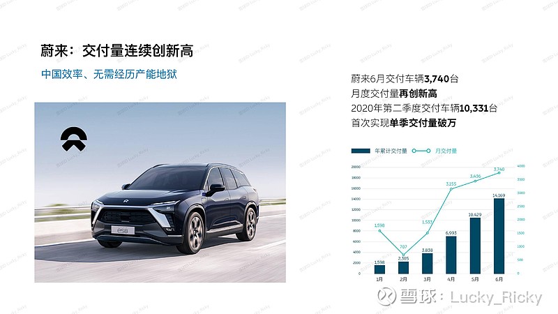 特斯拉管理层 “换防”!暗藏哪些 “胜负手”?