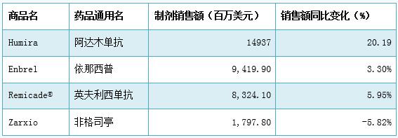 因美国销量同比下降19%,奥迪决定暂缓美国市场涨价计划