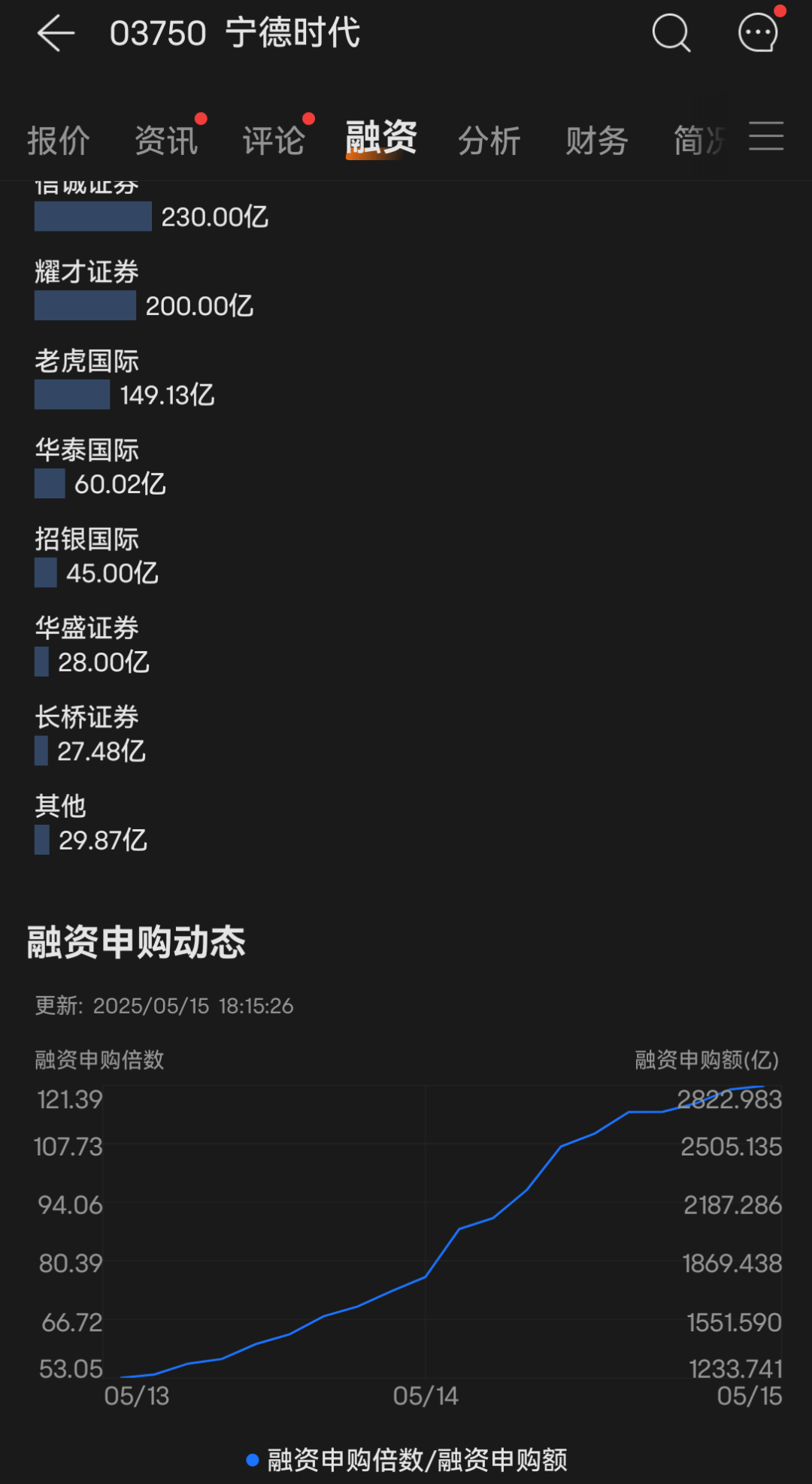 海辰储能港股IPO临门一脚,宁德时代一纸诉讼直戳资本命脉!