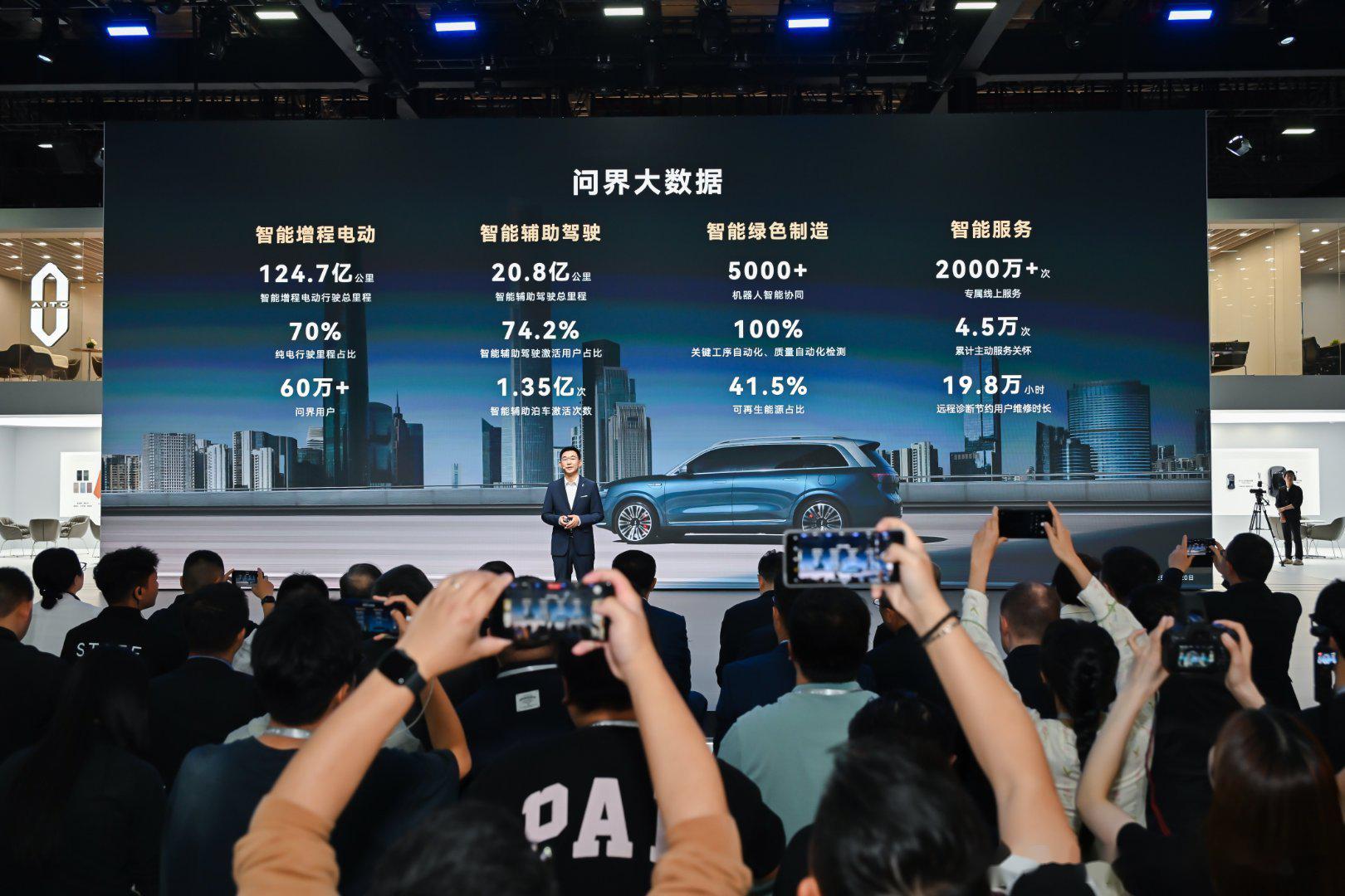【盖世快讯】问界M8累计交付破4万台;传“新长安集团”预计将于8月落地