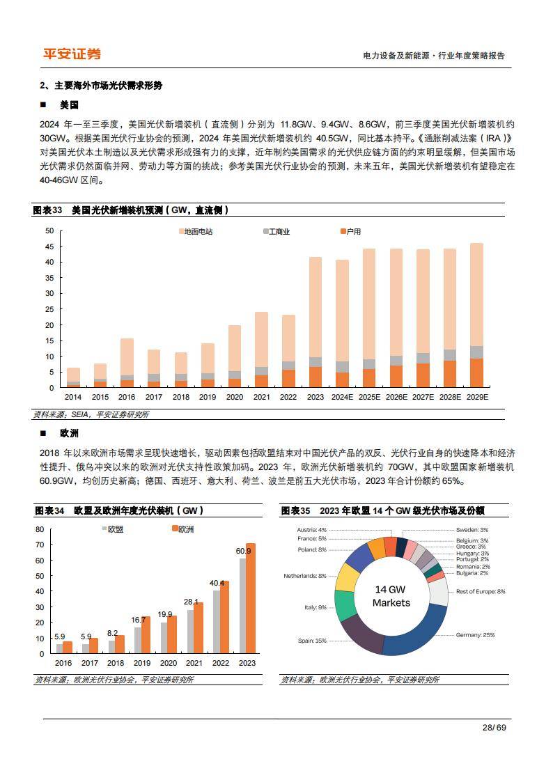 2025年二季度动力电池新投建项目一览:总投资超1110亿元,扩产竞赛白热化