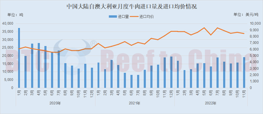 美国和英国宣布达成贸易协议,涉及进口汽车配额