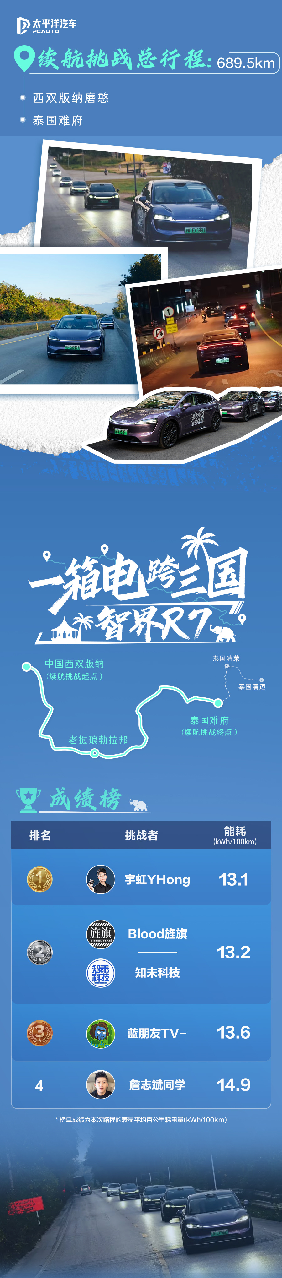 从中国驶向全球,智驾大陆如何冲破海外市场壁垒?
