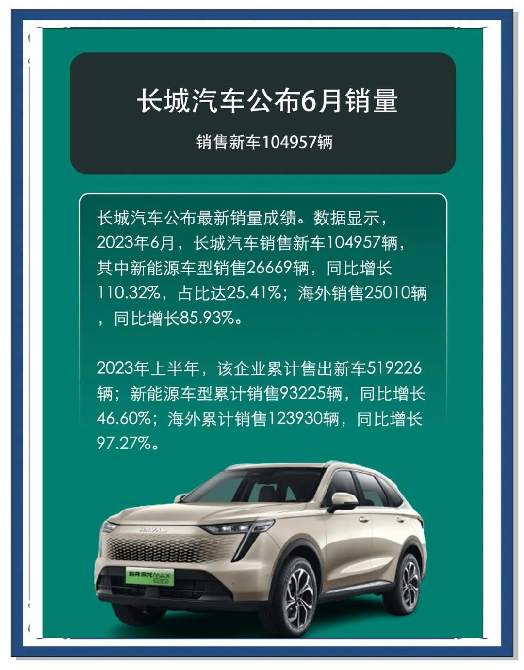 6月乘用车市场,再现“超强增长”