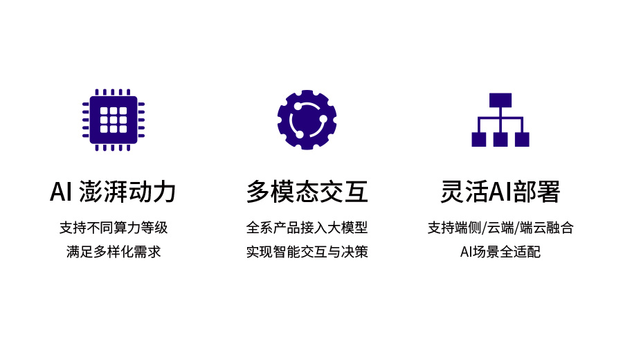 车载交互新纪元:移远通信全栈方案重塑座舱生态