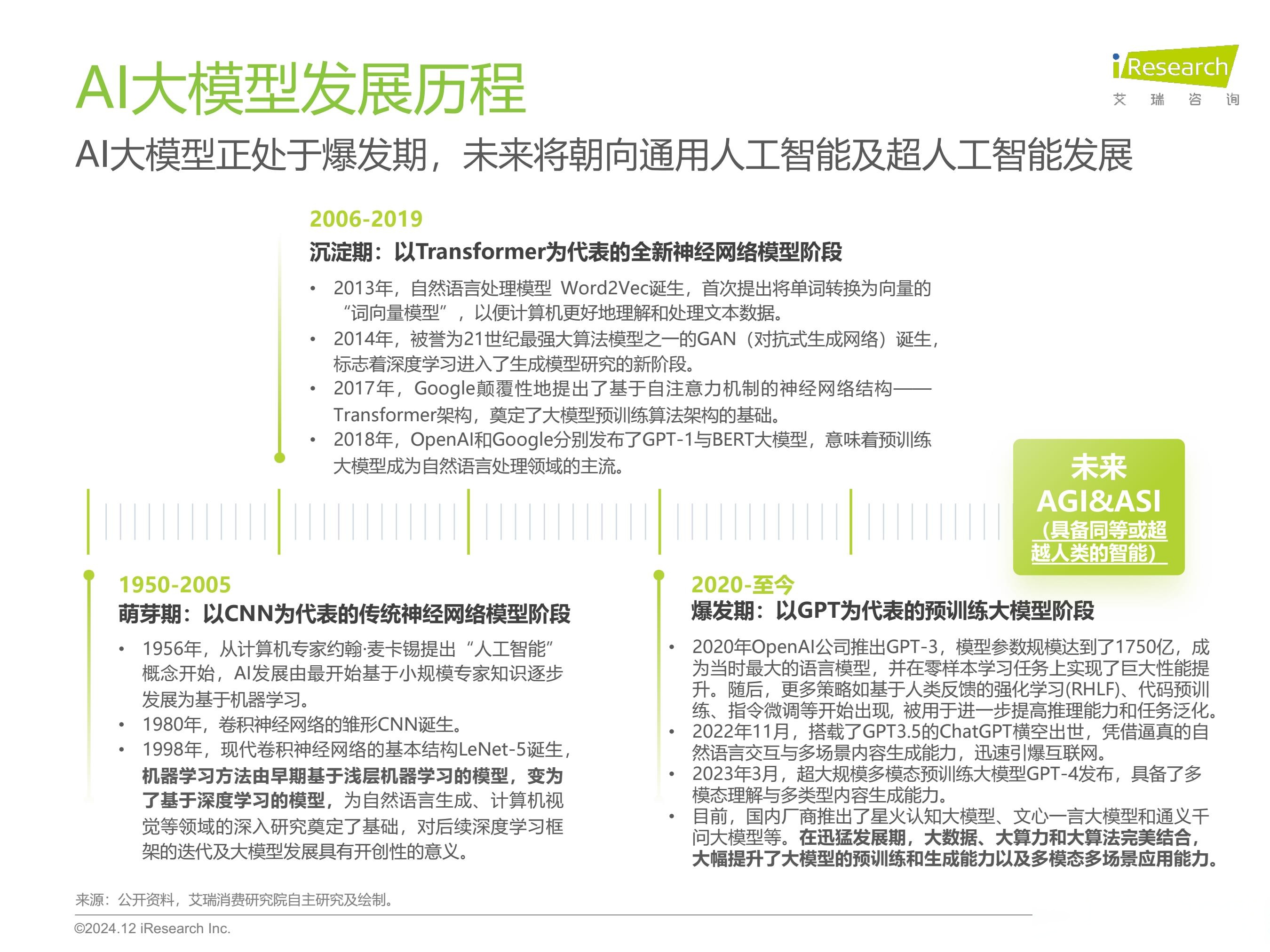 瞰瞰智能智能座舱升降式高像素影像产品 | 申报2025第七届金辑奖中国汽车新供应链百强