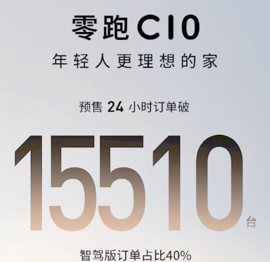 零跑如何逆袭,朱江明用五个小故事说清