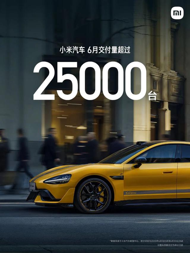 6月新能源销量战报:鸿蒙破5万登顶,小米24万订单承压,方程豹异军突起