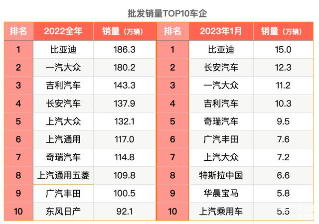 宝马集团Q2税前利润超预期,维持全年预期