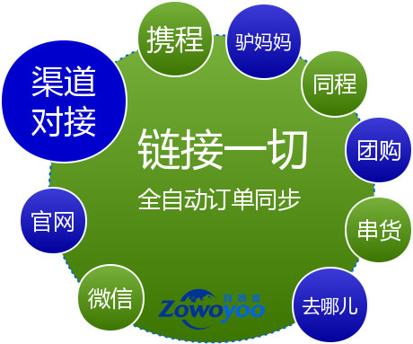 科络达整车OTA和智慧诊断 | 申报2025第七届金辑奖最佳技术实践应用奖