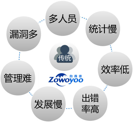 科络达整车OTA和智慧诊断 | 申报2025第七届金辑奖最佳技术实践应用奖