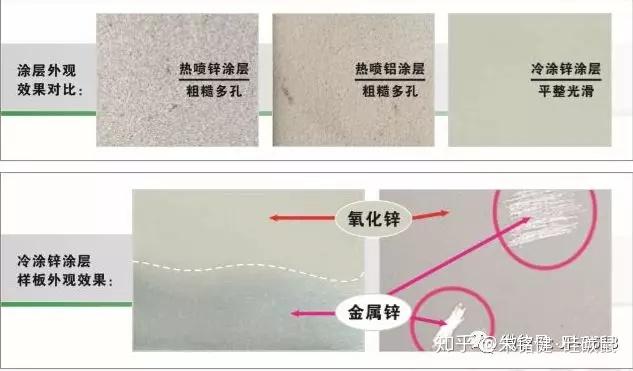 AIMPLAS开发可持续阻燃涂料和复合材料 提高移动出行安全性