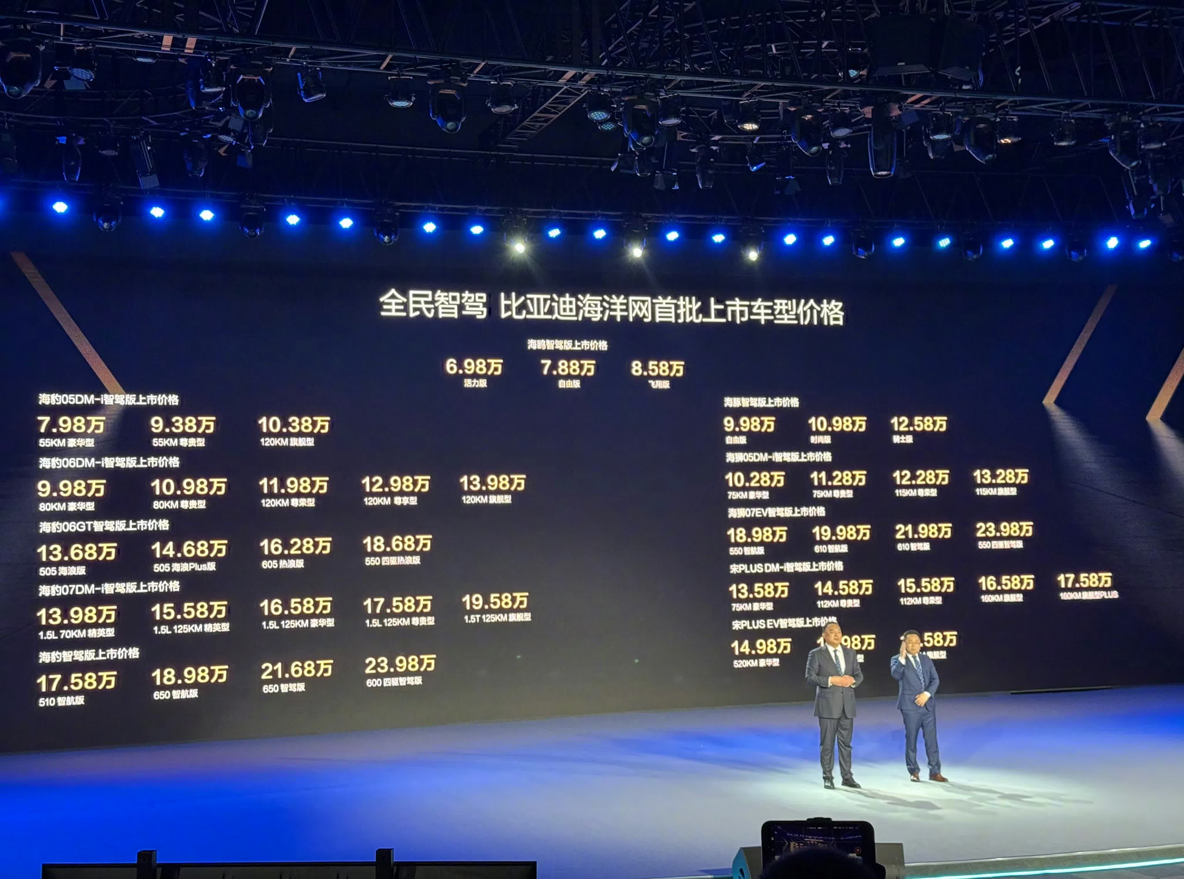 全球电动汽车江湖重构:比亚迪称王、吉利狂飙、特斯拉失速