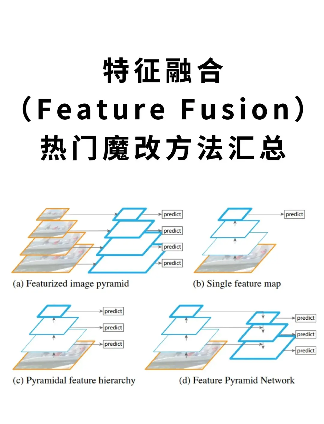 安全领航,开迈斯深度布局车网融合领域