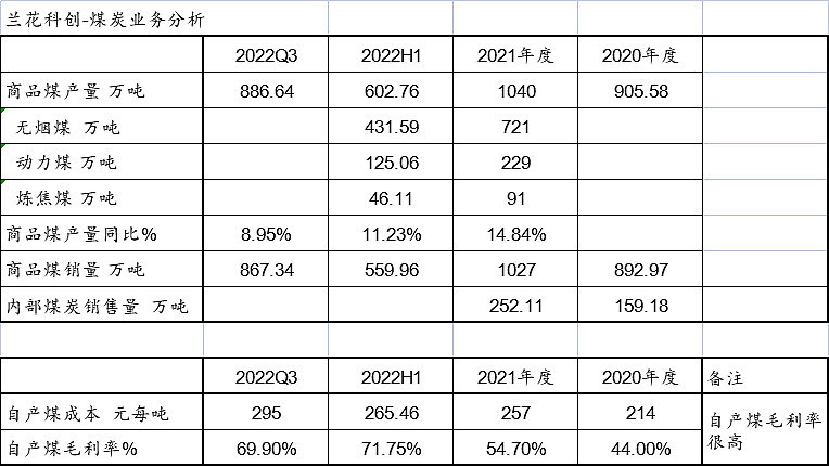 德方纳米/容百科技/湖南裕能领跑!10余家上市公司“锰”料盘点
