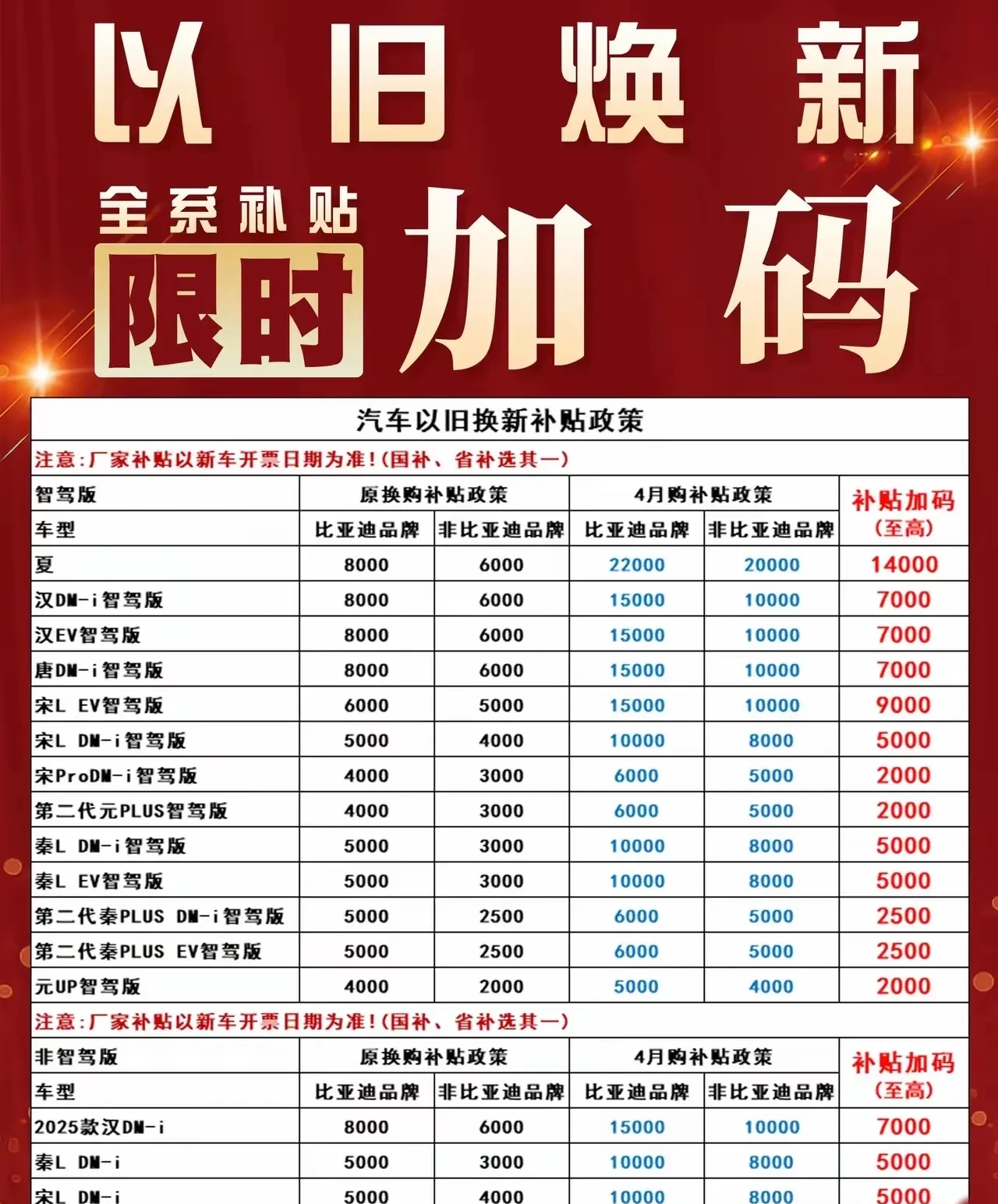 汽车降价的真相:靠偷工减料?