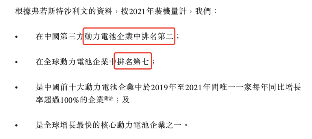 IPO“催生”,资本“催熟”,谁在被金钱火焰“炙烤”?
