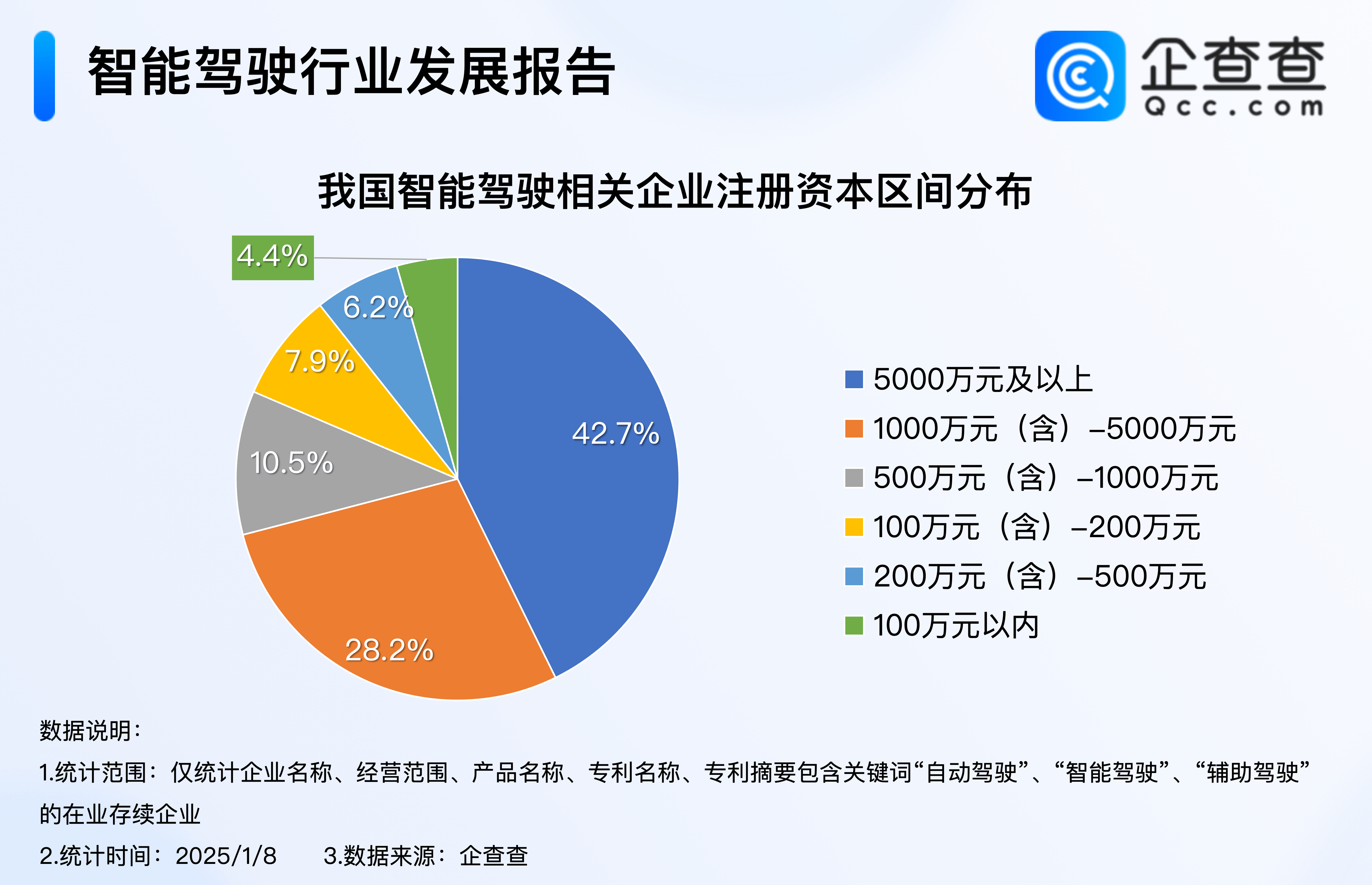 英伟达发布新方案助力智能机器人与自动驾驶发展