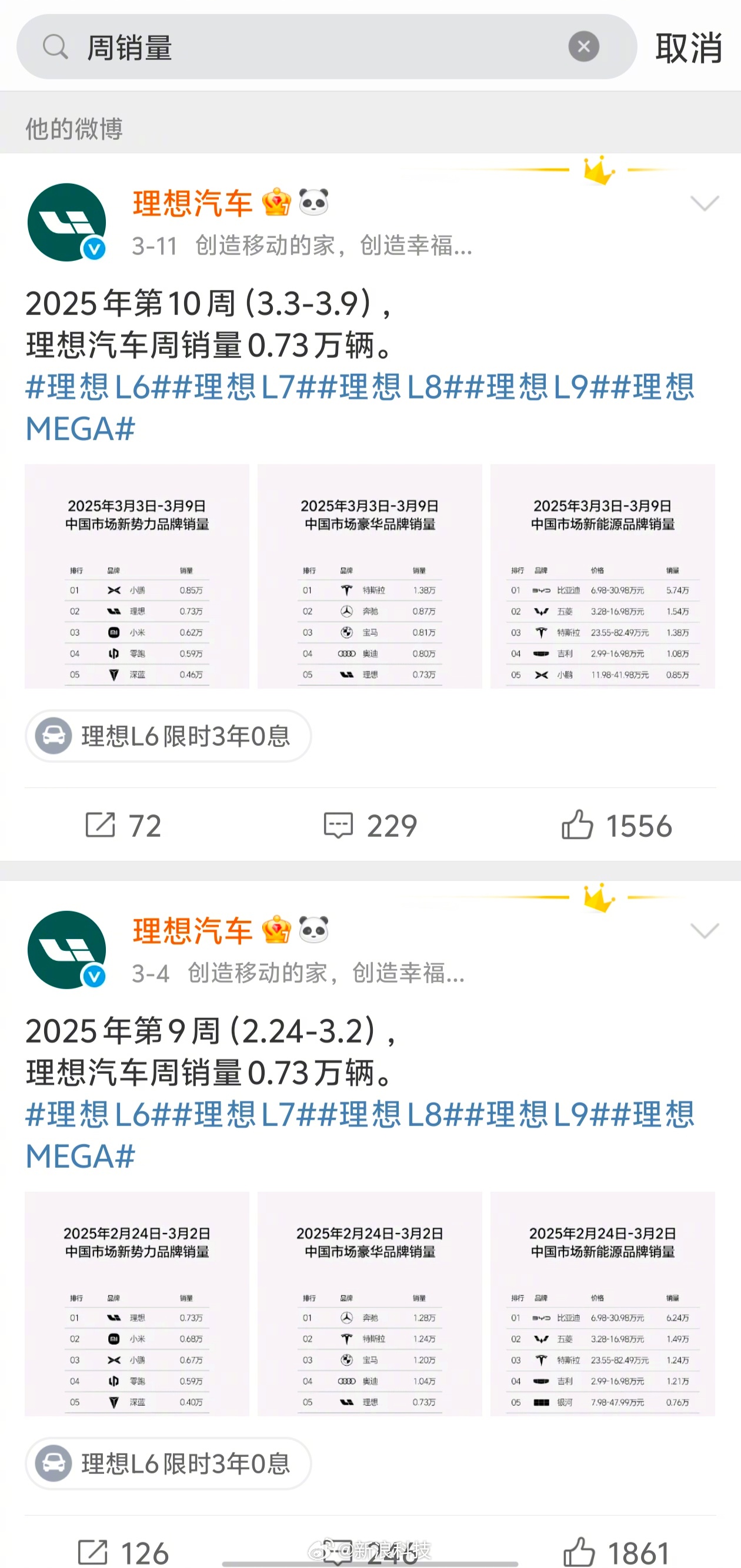 理想汽车重塑销售体系：五大战区架构取消 新业务负责人到位