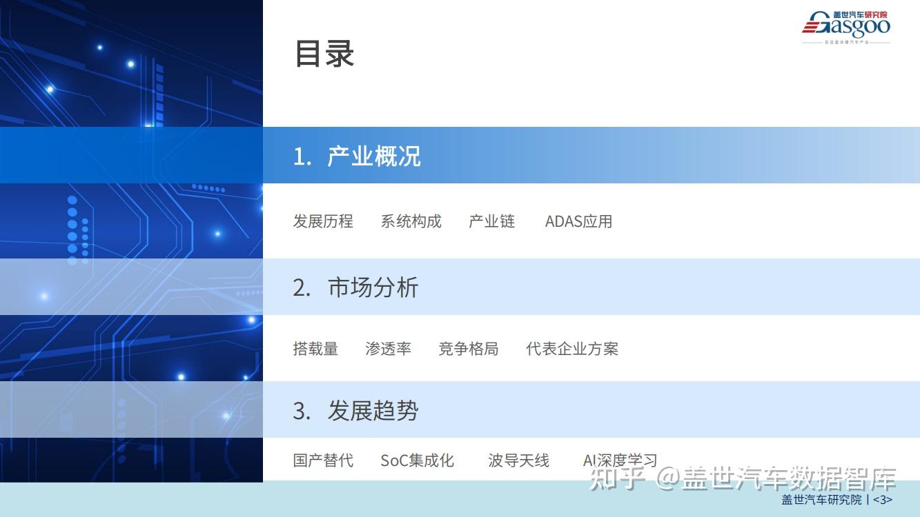 盖世汽车供应链:透视中国汽车芯片产业