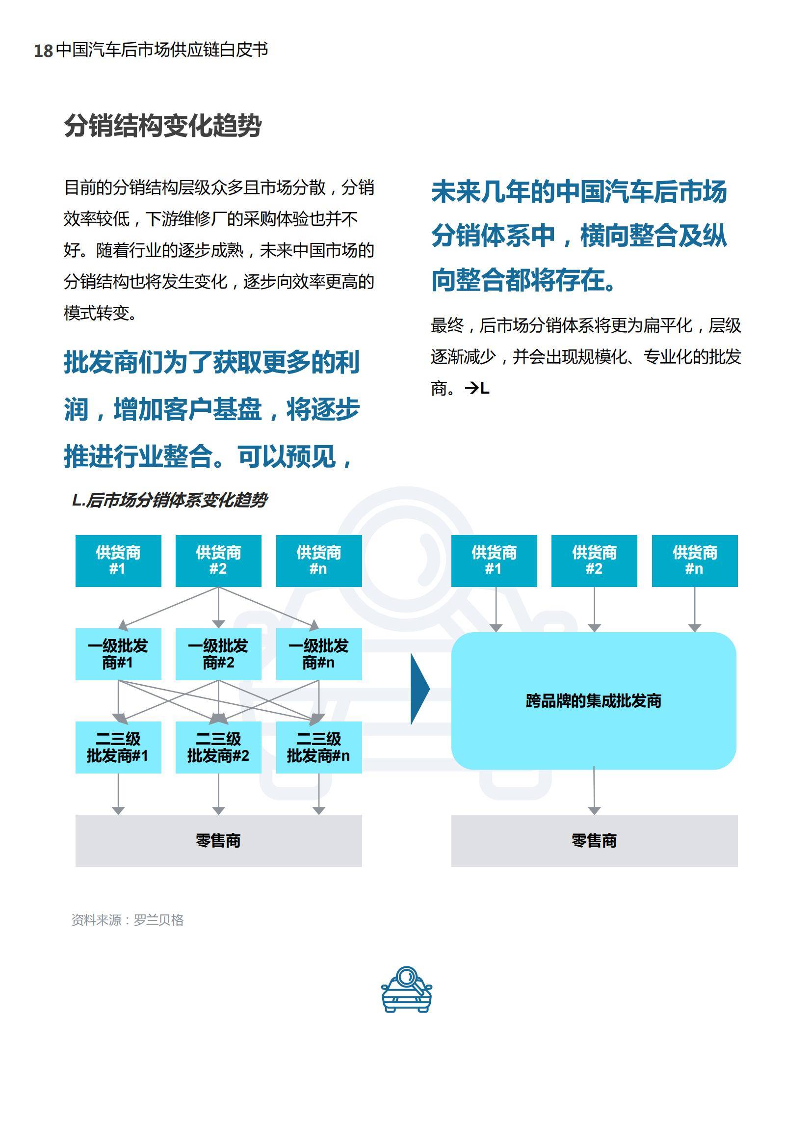 盖世汽车供应链:透视中国汽车芯片产业